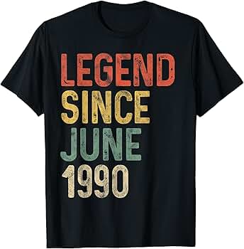 Amazon.com: Legend 1990 35th Birthday Gifts for Men Women 35