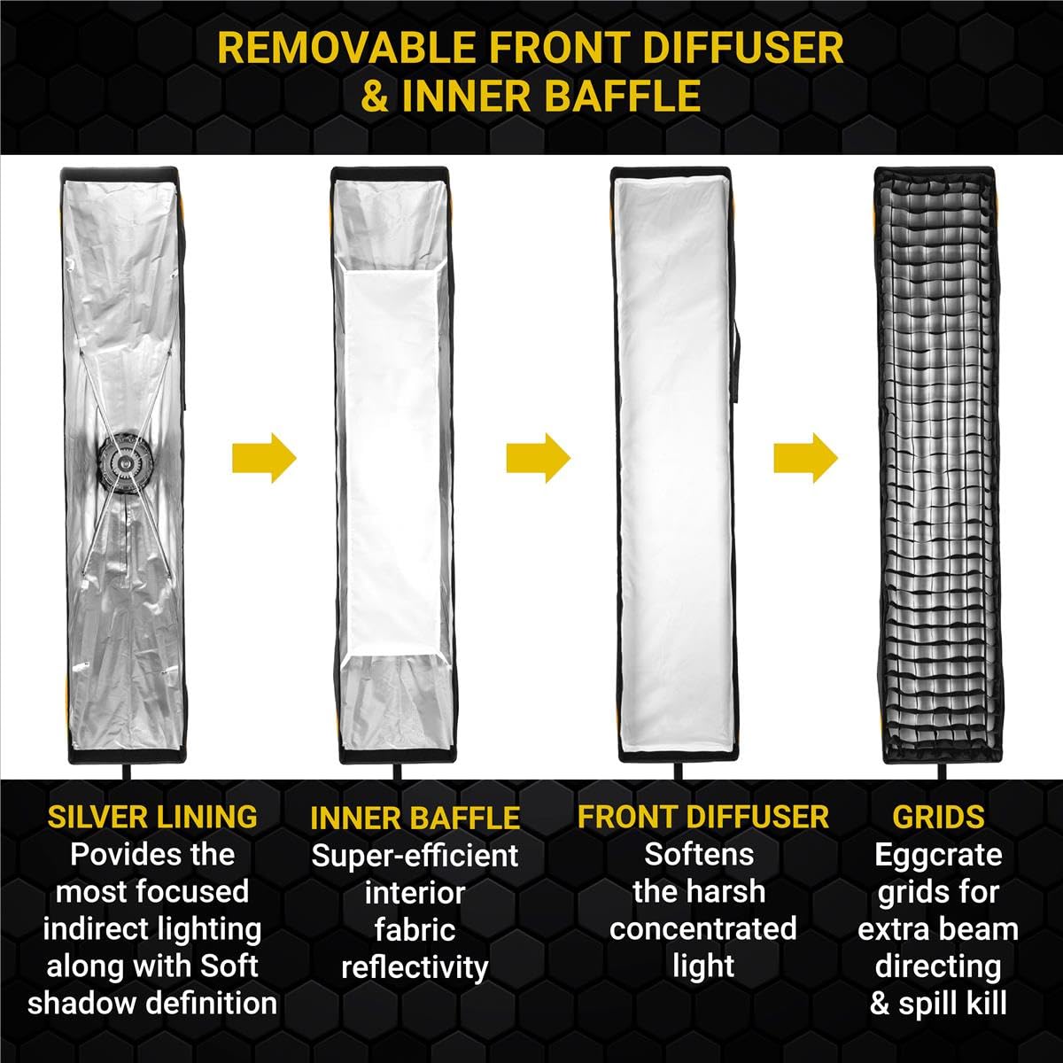 LightBridge Cine Reflector - Grade 3, 100x100cm