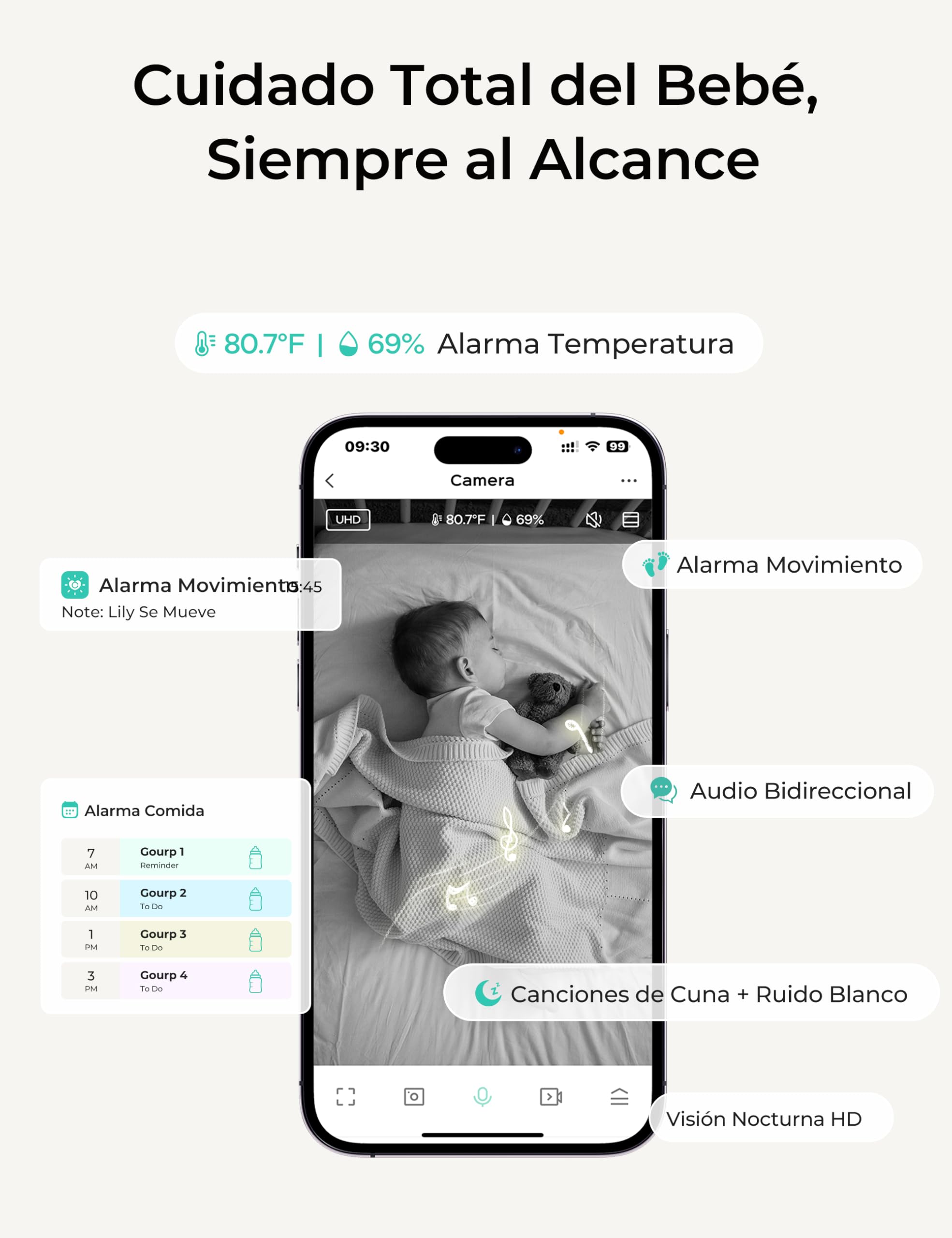 Dr. Care VistaView Lite RB Vigilabebés WiFi con Soporte Clip – Pantalla 4" 720P, Cámara 1080P, Control App, Alertas Movimiento, Batería 2500mAh extraíble, Visión Nocturna HD, Multiusuario