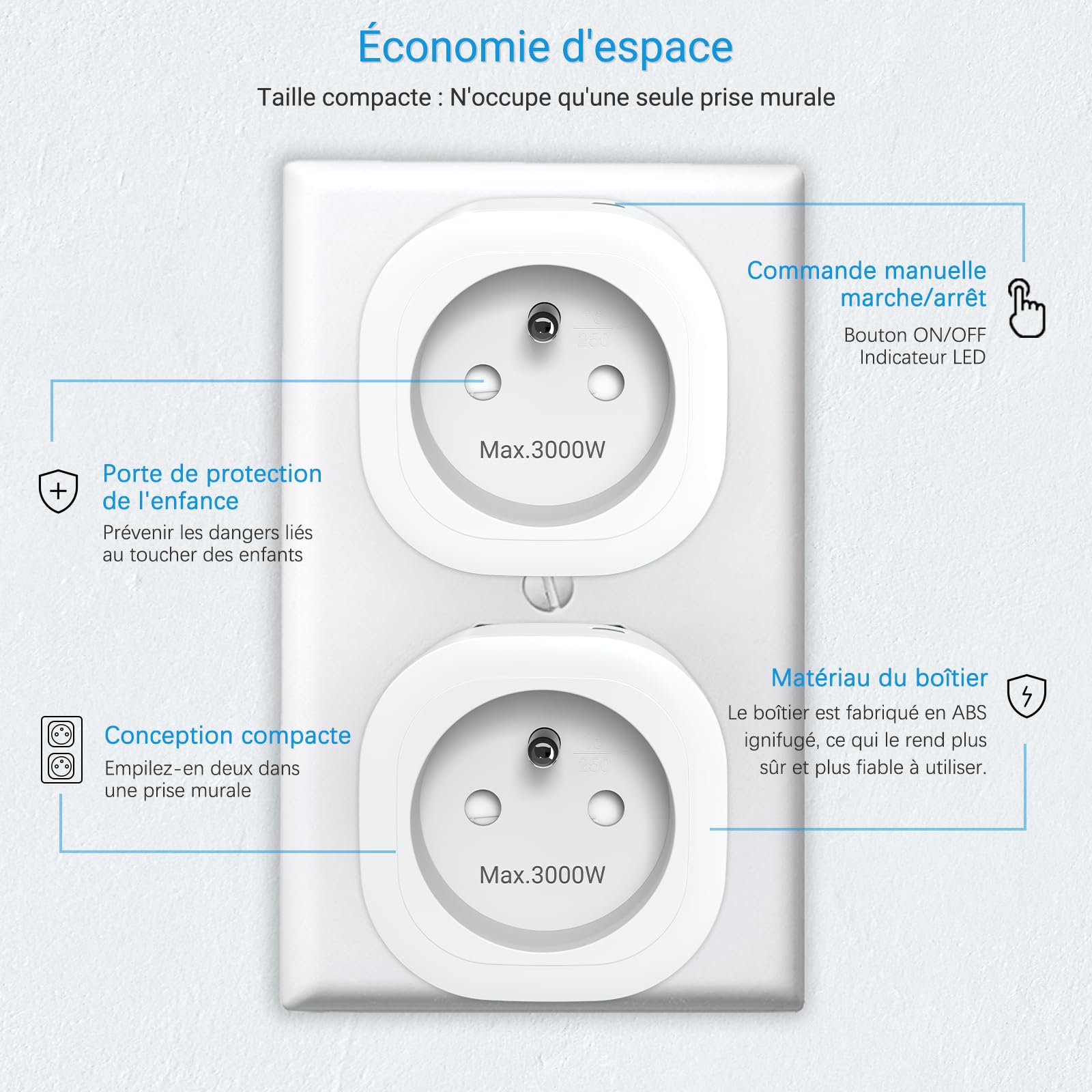 Prise Telecommande sans Fil 3000 W, SURNICE Intelligente Prises Télécommandées Programmable pour Décoration de Vacances, Portée de 80 M, All On/Off, Blanc