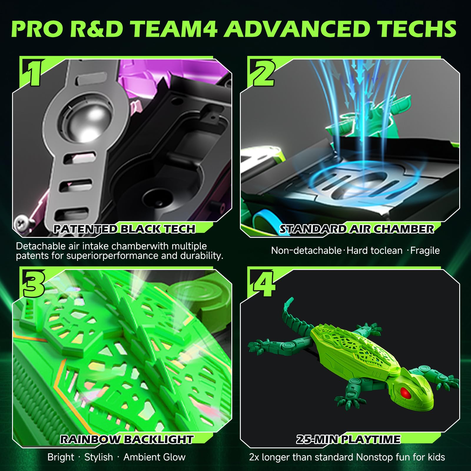 Gecko Radiocommandé avec Éclairage Dorsal, Nouveau Lézard Grimpeur – 9 Modes de Lumière, Jouet RC Gecko pour Enfants