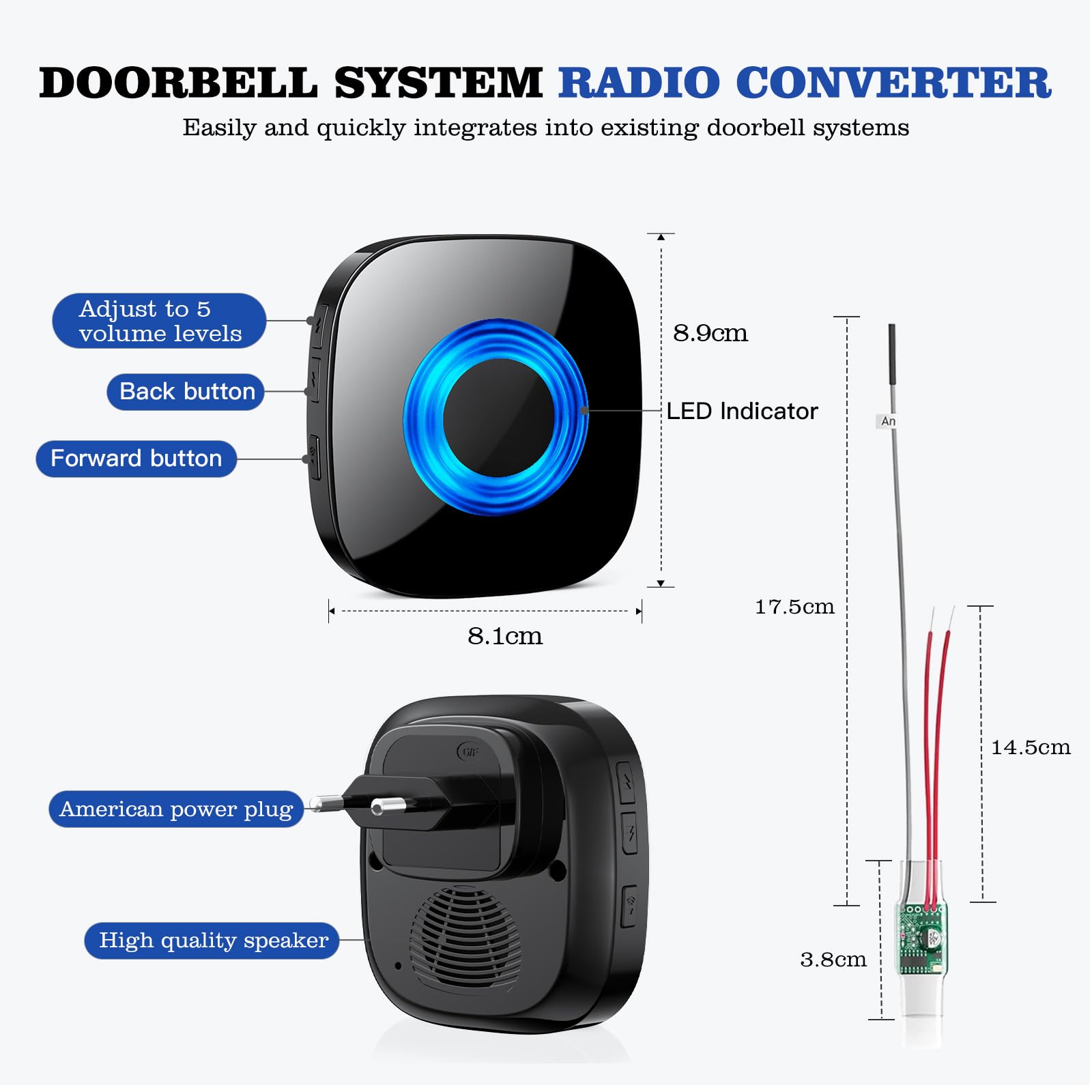 PHYSEN Funksignal Weiterleitung 4 Empfänger und Funkkonverter für Klingelanlagen (3-24V AC/DC), 110dB Lauter Gong, 58 Melodien, Einfache Installation, Blinklicht, Ideal für Senioren