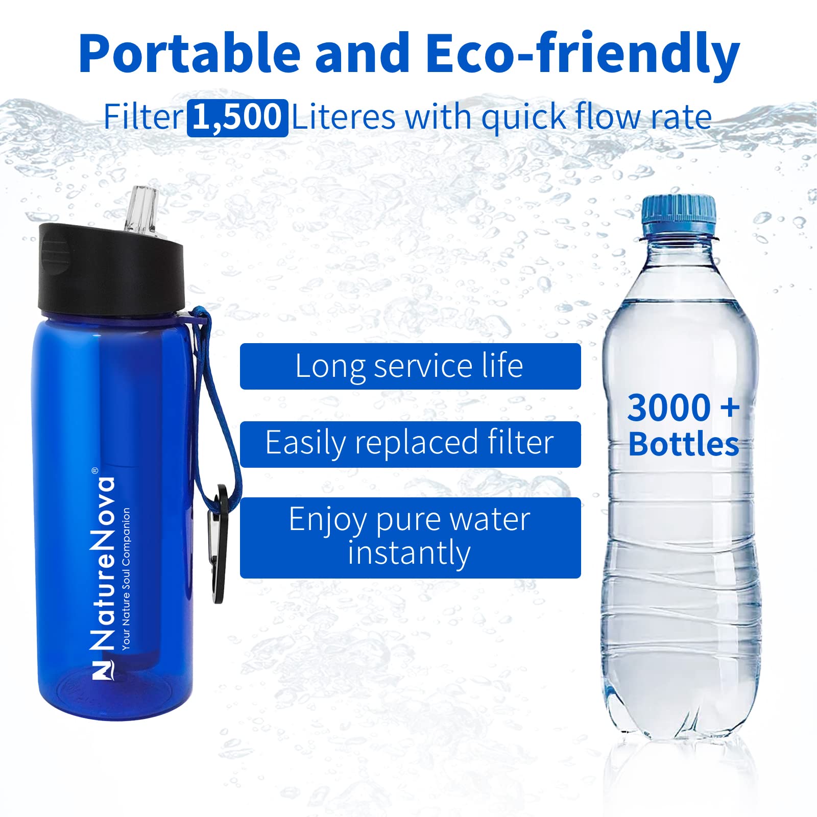 Botella de filtro de agua con filtro integrado de 4 etapas sin BPA para camping, senderismo, mochilero, emergencia y viajes, paquete de 2 unidades, negro/azul, 650 ml