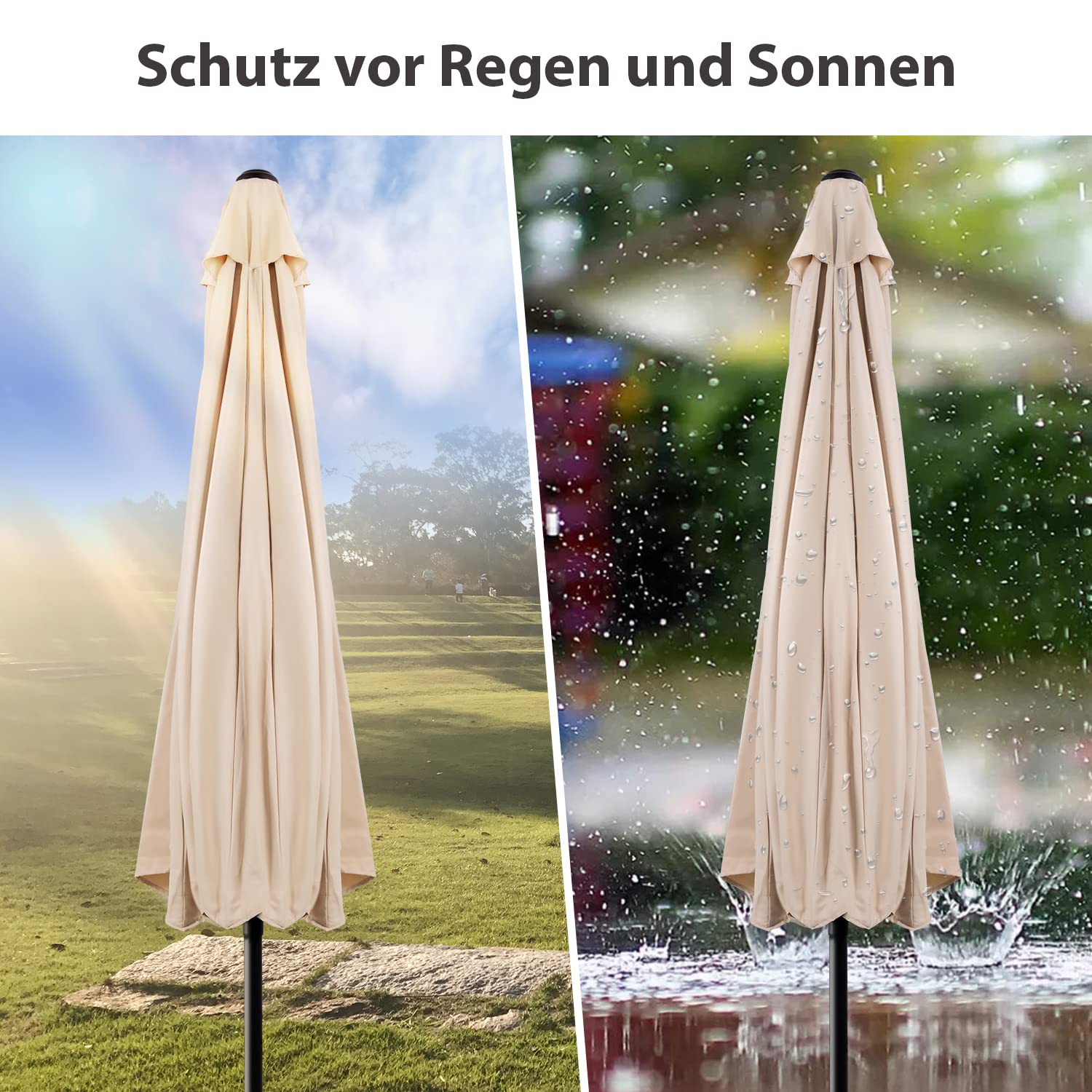 Fullwatt Sonnenschirm, Sonnenschirm Balkon, 300cm Marktschirm Gartenschirm Rund Sonnenschutz UV Schutz 50+