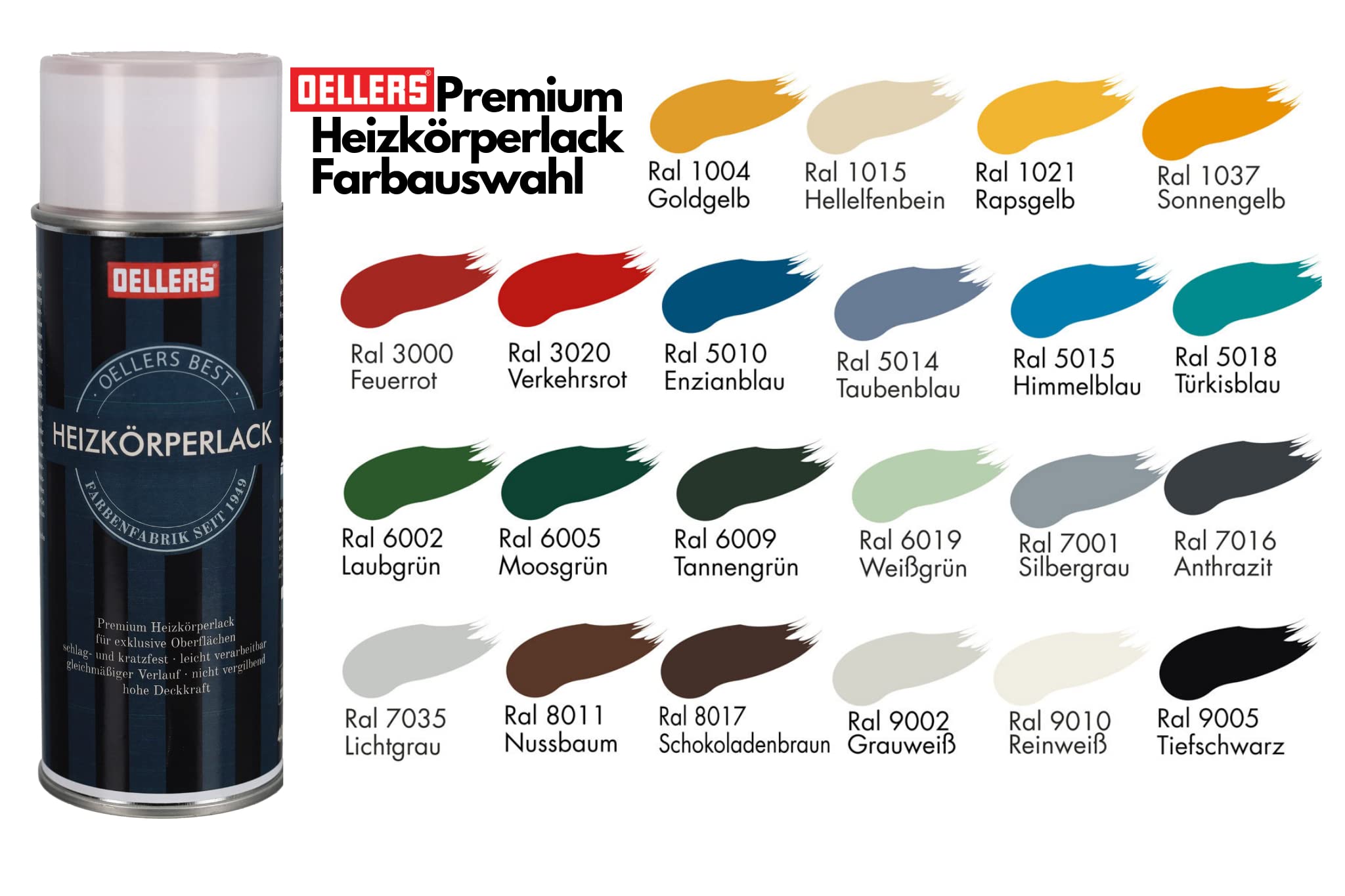 Heizkörperlack-Spray – Einfach Heizungen Neu Lackieren (RAL 7035, 400 Ml)