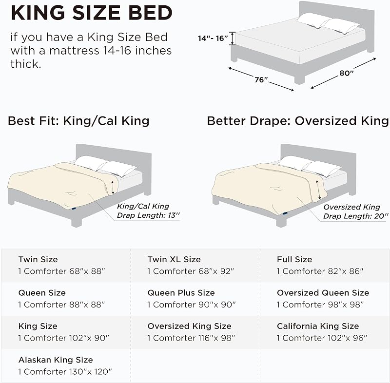 Bedsure Comforter Duvet Insert, Quilted Bedding Blanket, Oeko-TEX image 6