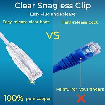 Rapink Cat6/Cat6a Ethernet Patch Cable 1ft 24 Pack - 10G Support, Slim, Snagless, Patch Panel to Switch - Flexible Cable White