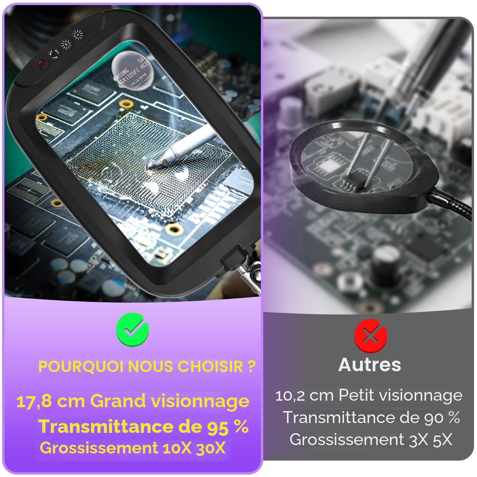 Loupe avec Lumière 60 LED 5 Modes de Couleur Mains Libres pour Lecture, Artisanat