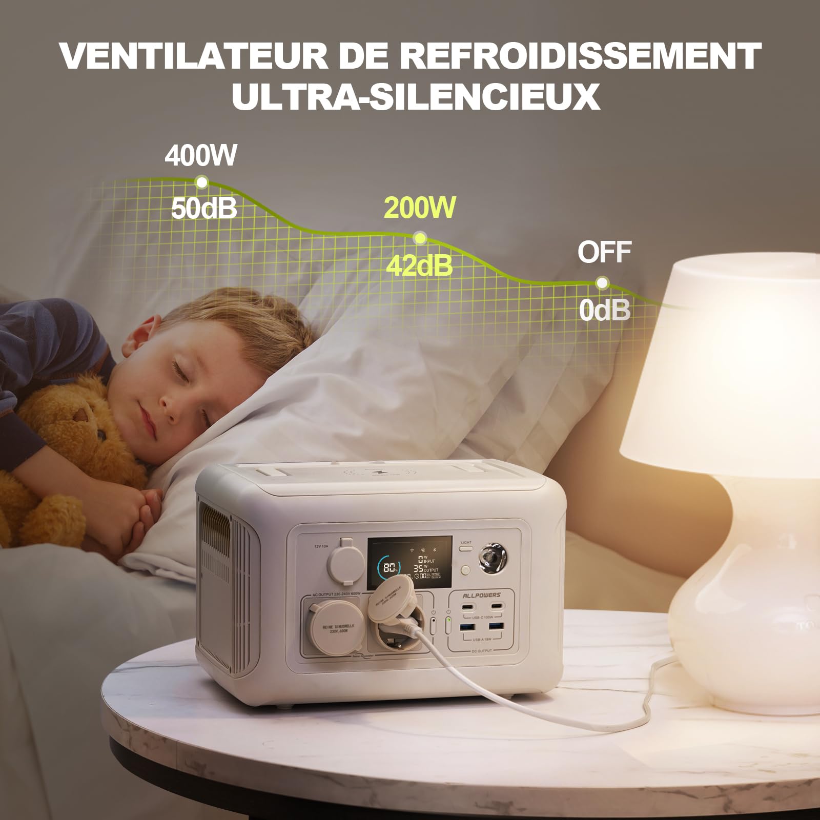 ALLPOWERS R600 générateur solaire avec panneaux solaire pliables de 100W, 299Wh batterie LiFeP04, Chargement rapide sans fil 15W, fonction UPS, Entrée maximale de 400W, camping, fête, voyage, jardin