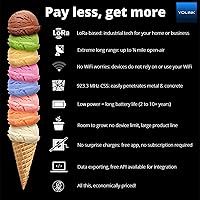 Vista 7 de Sensor de temperatura inalámbrico inteligente y sensor de humedad de amplio rango (-22 a 158 grados) para monitoreo de refrigerador, monitoreo