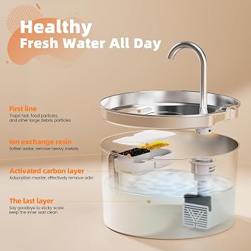 Cat Water Fountain Stainless Steel: 2.2 L Cat Fountain for Drinking - Automatic Pet Water Fountain for Cats Inside - Metal Cat Dog Water Dispenser Bowl with Faucet Water Level Window Ultra Quiet Pump | Automatic Metal Pet Water Fountain for Cats Inside, Cat Dog Water Dispenser with Faucet Water Level Window, Ultra Quiet Pump