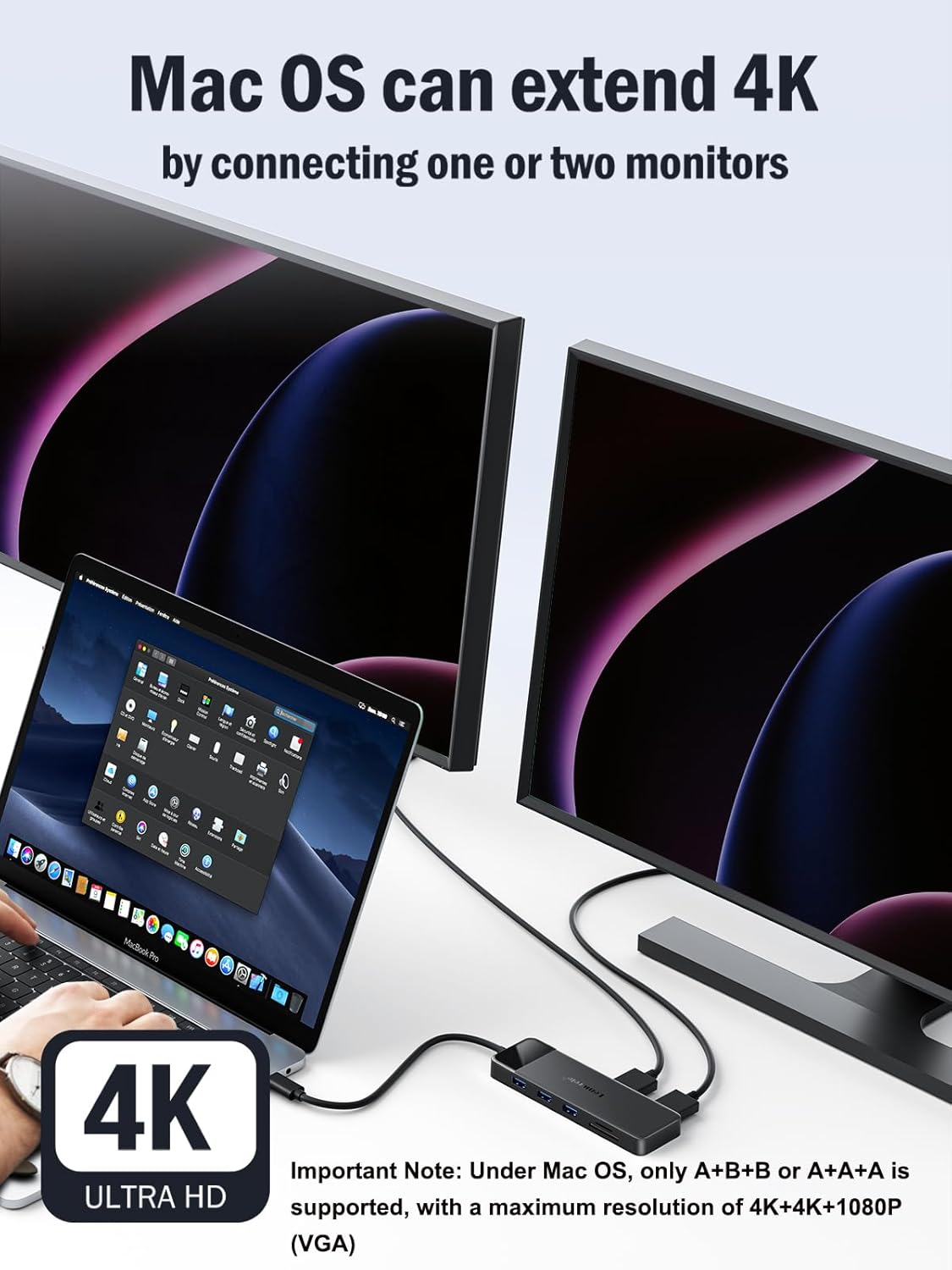 Lemorele USB C Hub Docking Station, 10-in-1 Dual Monitor Adapter with 4K Dual HDMI, 1080P VGA, 3×USB3.0/2.0, TF/SD, 3.5mm Audio, 100W PD for MacBook, HP, Dell, Lenovo and More 24 71gLKaH9m6L. SL1500