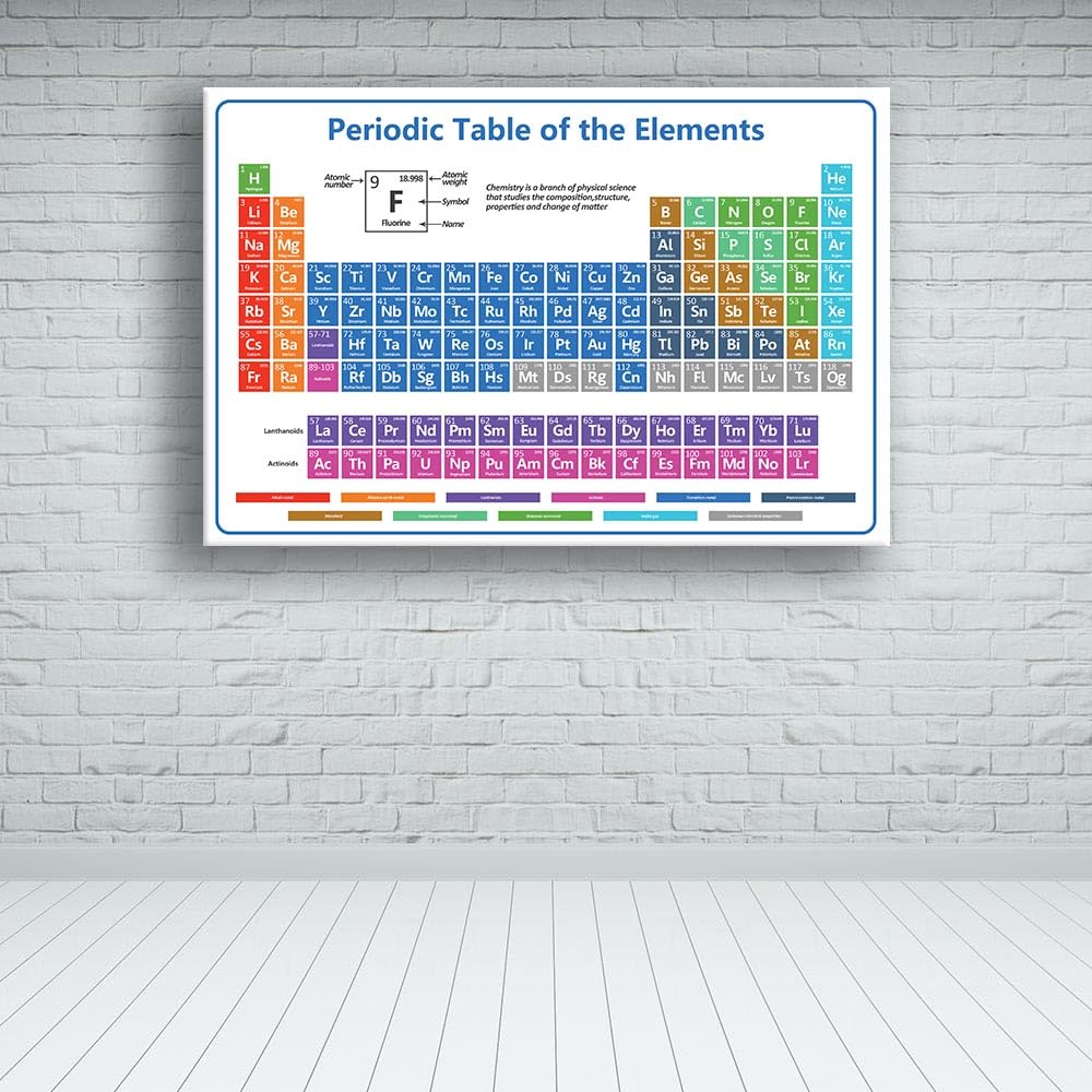 Pädagogisches Periodensystem der Elemente, wissenschaftliches Wandposter, farbcodierte chemische Elemente, für Chemie-Lernen, 40,6 x 61 cm, gerahmt