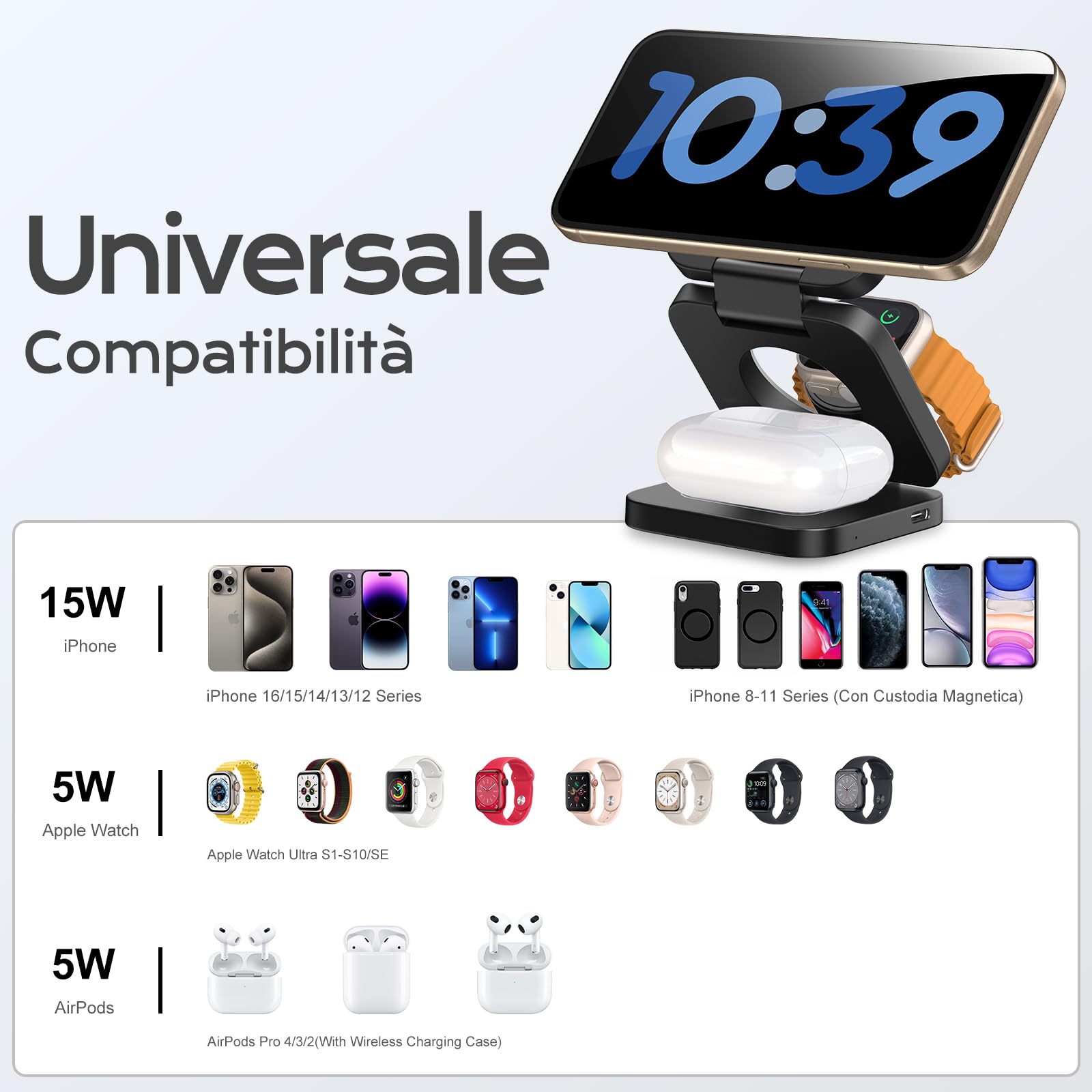 KU XIU Stazione Ricarica per Apple, 3 in 1 caricatore wireless per iphone, supporto magnetico pieghevole per iPhone 17/16/15/14/13/12, caricabatterie rapido da 5 W per Apple Watch, per Airpods