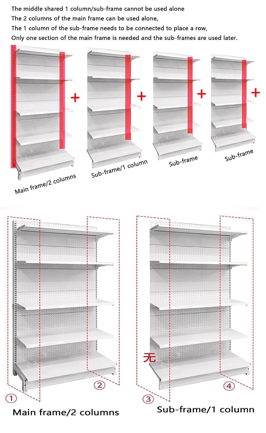 Convenience Combination Shelves, for Retail Convenience Grocery Office Supply Or Liquor Stores, 5 Shelves Retail Gondola Shelving Wall Display Rack - with Grid Supermarket Shelves(70 * 40 * 135cm)