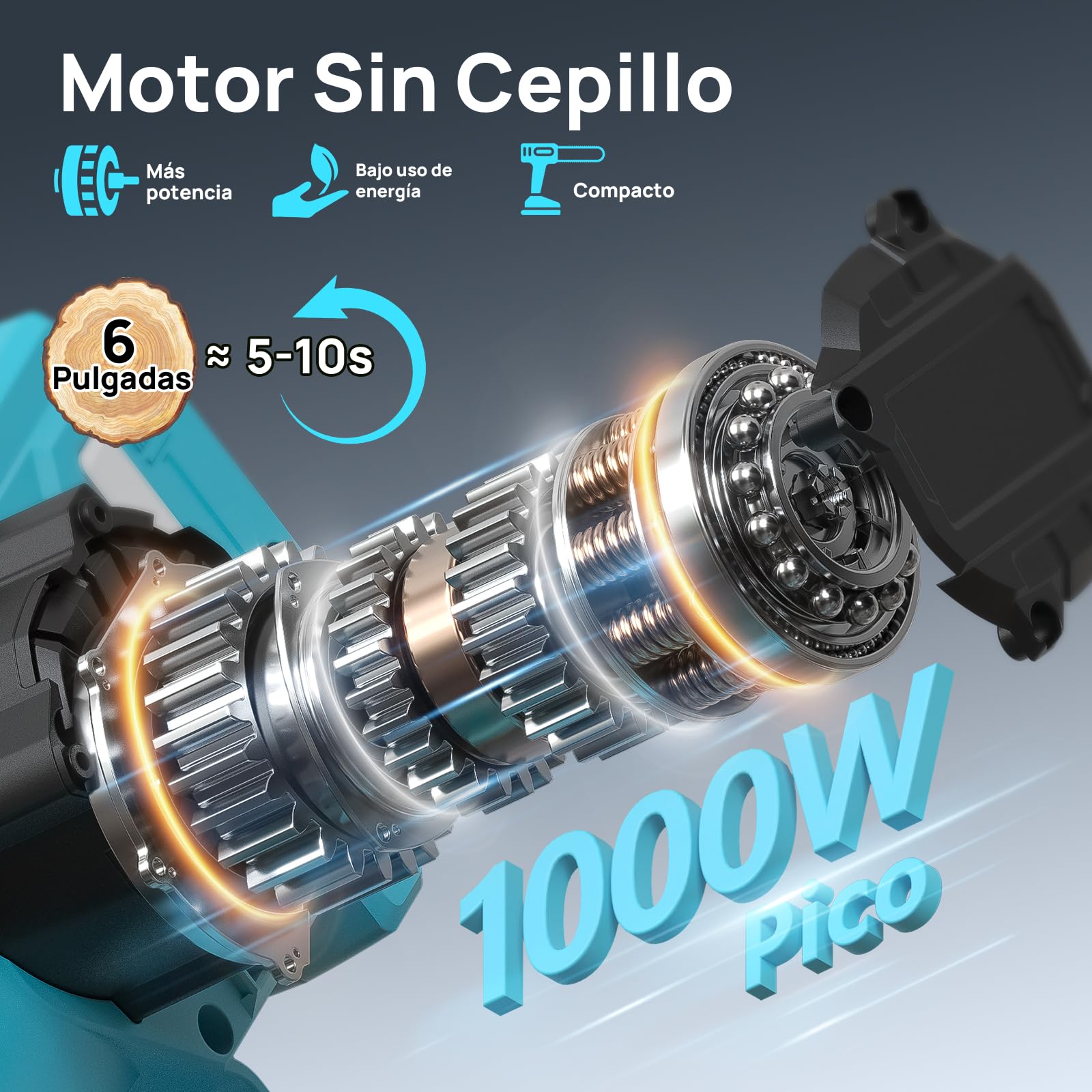 Mini Motosierra Bateria 8000mAh, Motosierra Eléctrica 6 Pulgadas 1000W Sin Escobillas con Depósito Para El Aceite y 2 Baterías, Sierra Electrica, Motosierras de Mano para Podar Arboles de Jardinería