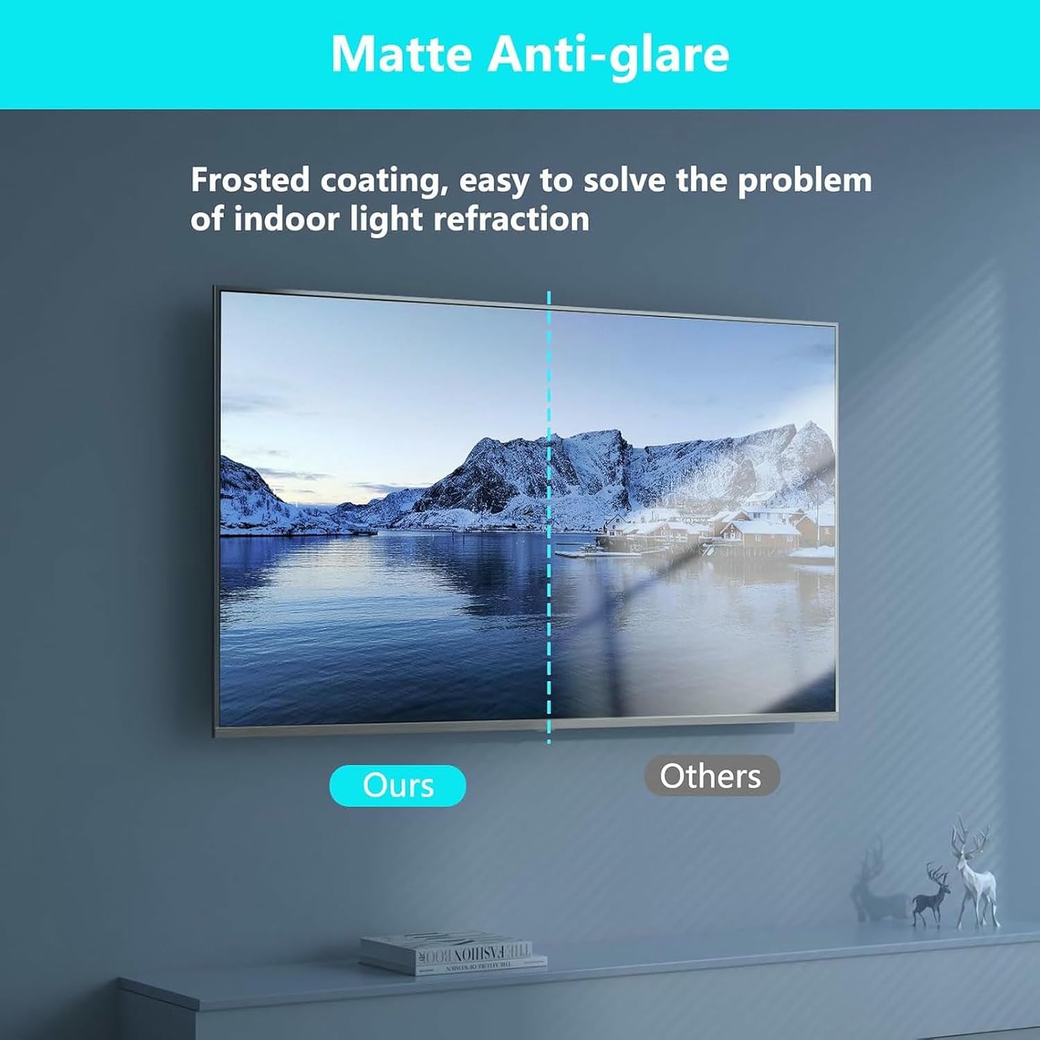 TV Anti Blue Light Matte Screen Protector, 55-75in Blue Light Blocking Screen Filter Anti Glare Anti Reflection Anti Scratch Film