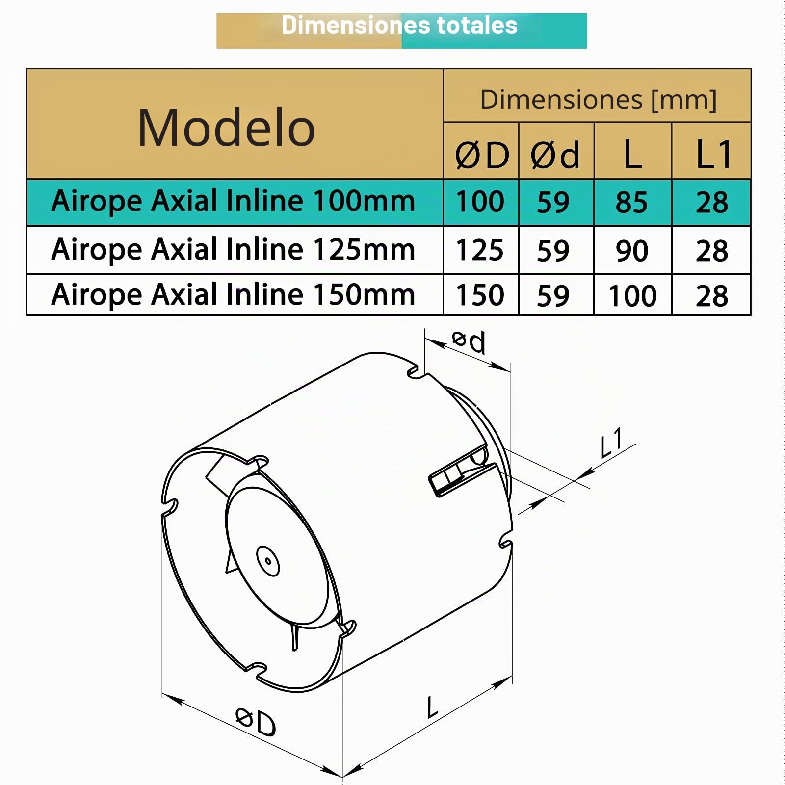 100 mm Extractor De Aire Silencioso,107 m3/h,14 W,Conducto en línea,Axial de ganancia,Ahorro de energía,Para baño,WC,aseo,tienda,invernadero,cocina,oficina,garaje,Garantía 5 AÑOS