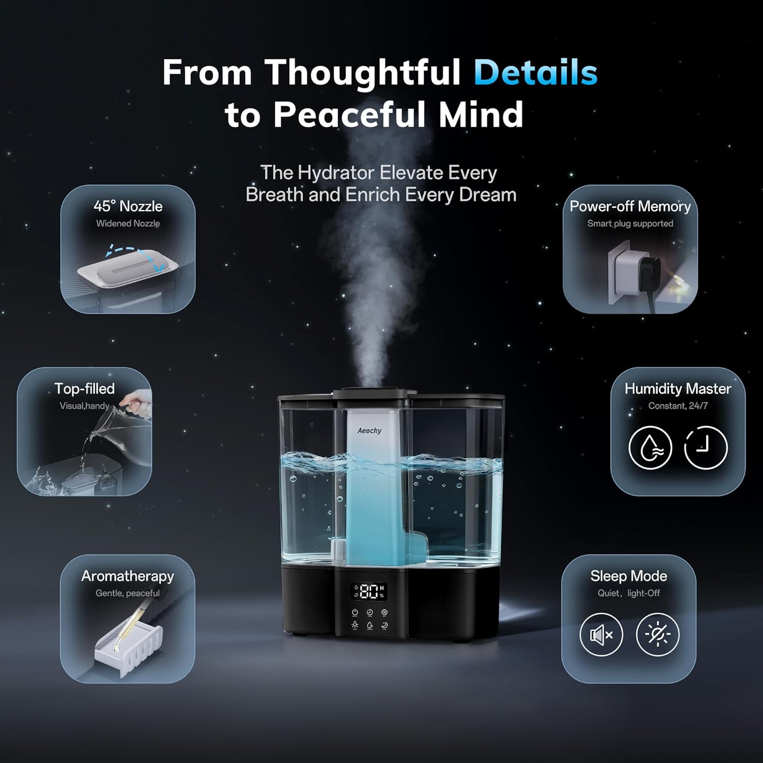Geek-Level Aeocky Humidifier for Baby, Quiet Ultrasonic Humidifiers for Bedroom, Nursery with Ambient Light, 4L Top-Fill Cool Mist Diffuser with Timer, Sleep, Auto, Constant Humidity Mode (Black)