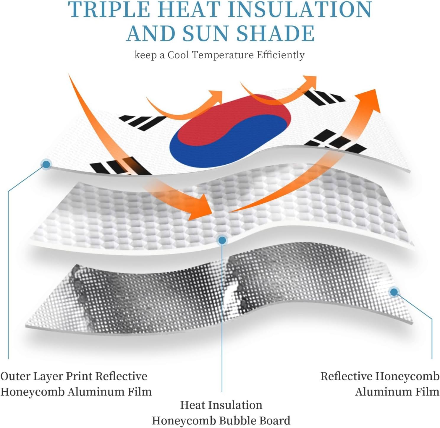 South Korea Flag Foldable Car Windshield Sunshade Blocks Heat and Sun Glare Uv Rays