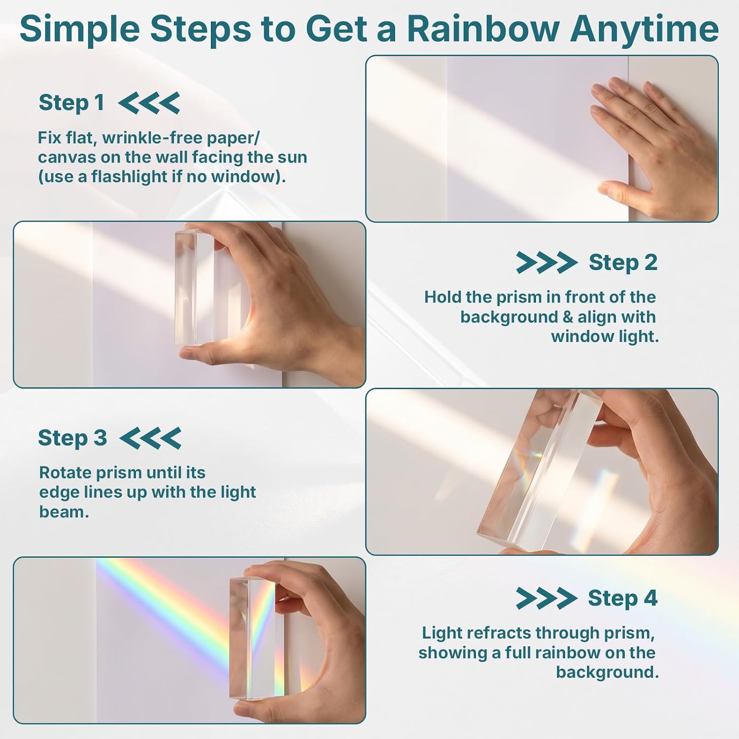 3 Pcs Optical Triangular Prisms Set with 1", 2"& 4" Lengths Equilateral Crystal Prisms, Prism Glasses Refracted Light Spectrum, Rainbow Maker for Physics Teaching& Optical Triangular Photography Props