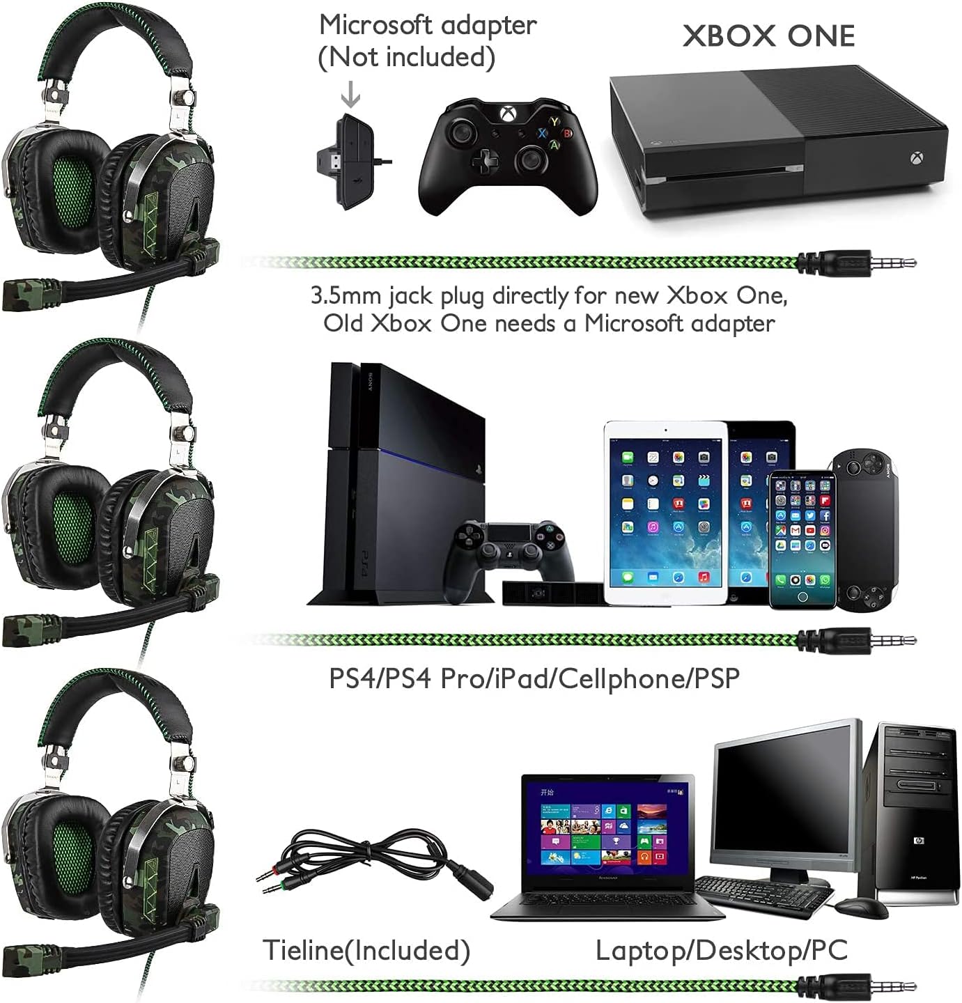 SADES Newest SA902 7.1 Channel Virtual Surround Sound USB Gaming Headset Over-ear Headphones with Noise Isolating Mic LED Light for PC Mac Computer Gamers(Black Blue) : Video Games