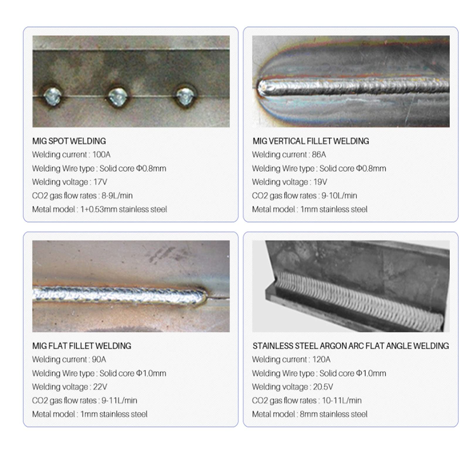 Máquina de soldar, Soldador inteligente MIG250GDM Monofásico 23 0V MIG Máquina de soldadura portátil IGBT MIG TIG MMA Máquina soldadora eléctrica