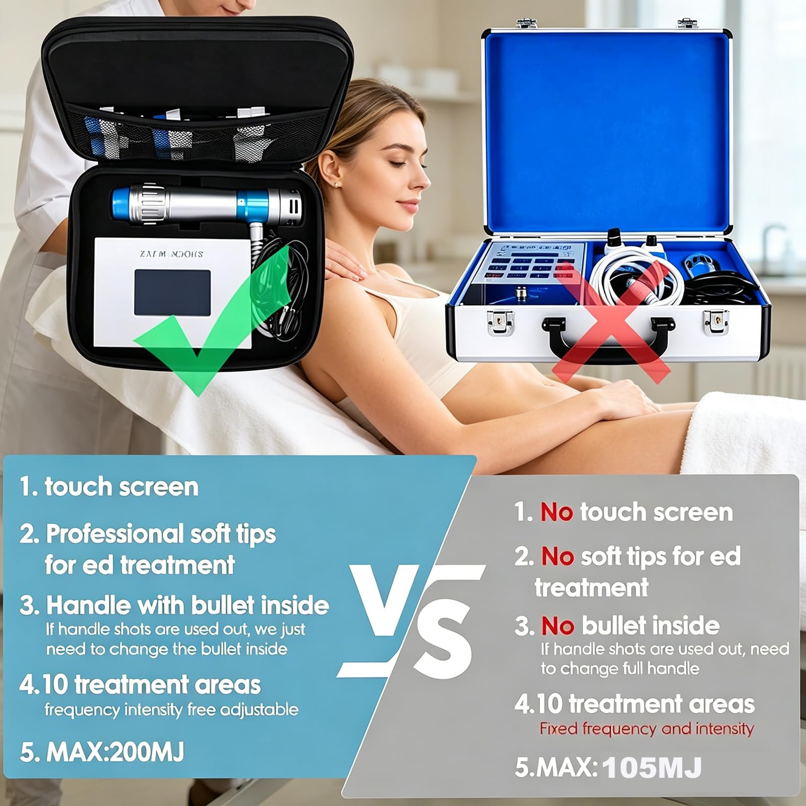 Dispositivo de terapia de onda de choque, instrumento de fisioterapia con 7 cabezas de masaje, 10 funciones y energía ajustable de 60 a 200 mJ, para masaje muscular profundo