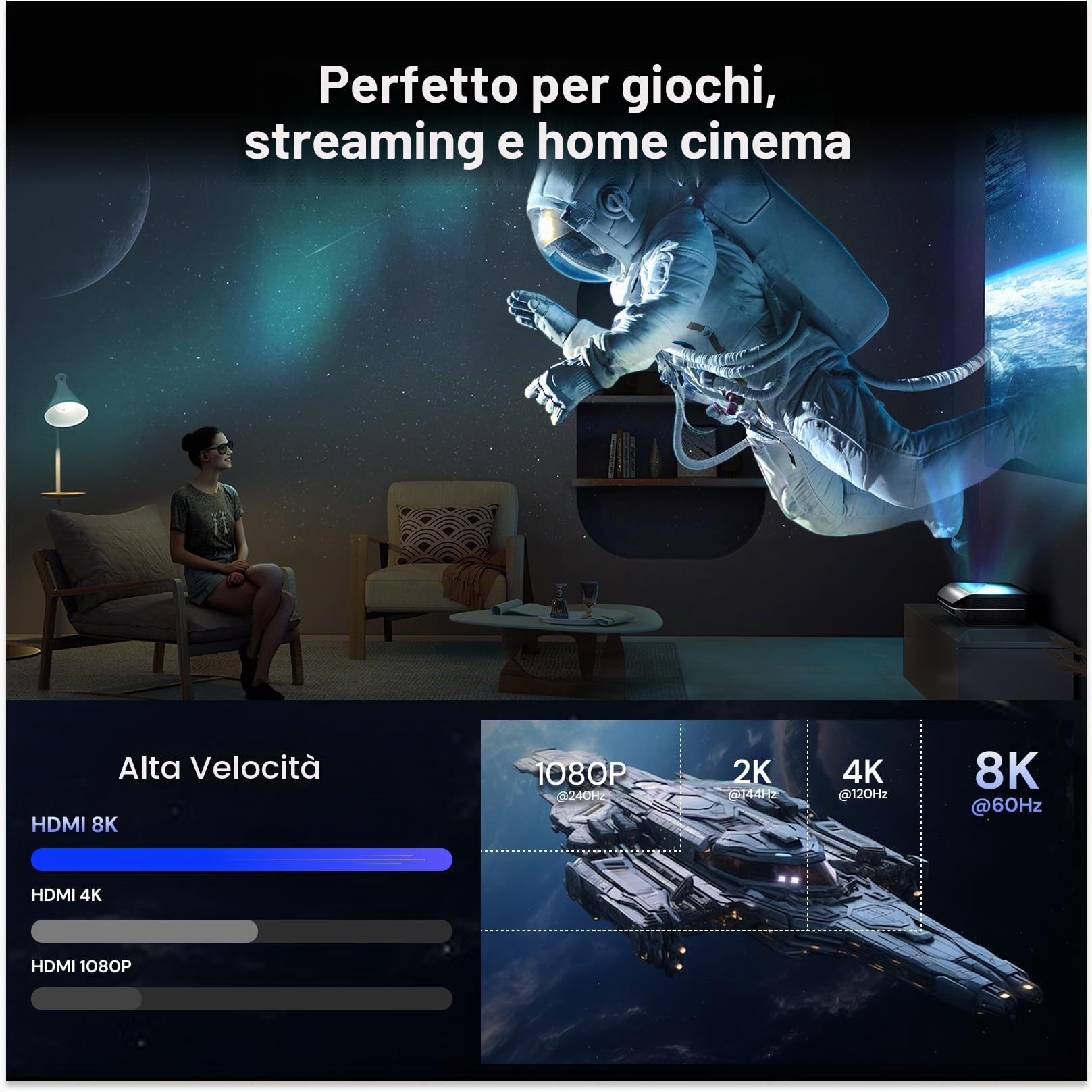 AWOL VISION Cavo HDMI 2.1 Certificato 8K 2M, Cavo HDMI Ultra Alta Velocità 48Gbps 8K@60Hz, 4K@120Hz, 2K@144Hz, Compatibile con PS5/Xbox/TV/PC/Proiettore (HC-002)