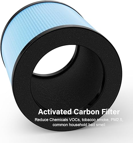 Miniatura 5 de Filtro de repuesto oficial MJ002H para POMORON MJ002HMGK21J02 Air Puri-Fier, 4 en 1 H13 True HEPA Filtro, en comparación con la parte #MJ002H-RF,