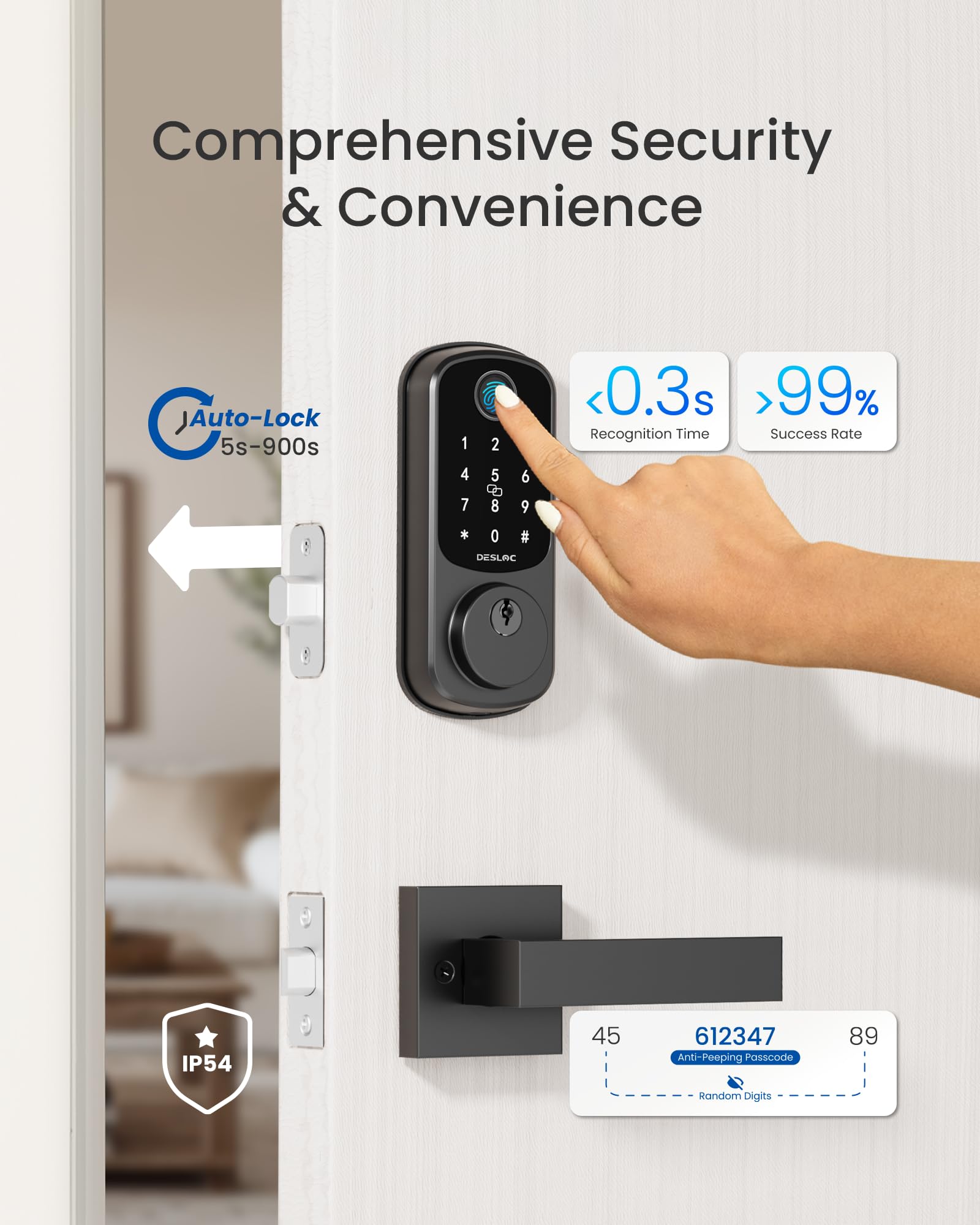 DESLOC B200 Fingerprint Smart Lock with 2 Lever Handles, Keyless Entry Front Door Lock Set, Electronic Keypad Deadbolt, App Control, Auto Lock, Long Battery Life, Secure Home Access