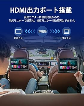 新品同様！　3in1 CarPlay Ai Box Nerrcilo CA481 新品同様！ 3in1 CarPlay Ai Box Nerrcilo CA481 Amazon.co.jp