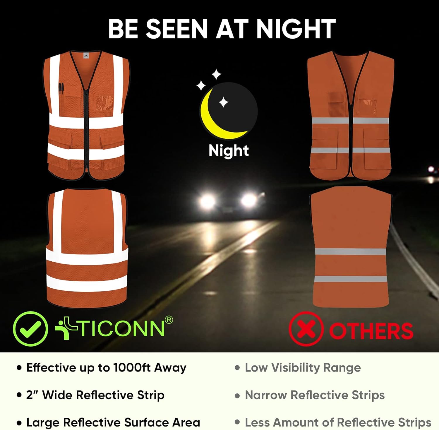 TICONN Reflective Safety Vest High Visibility Class II Mesh Vest for Women & Men Meets ANSI Standards - Image 3