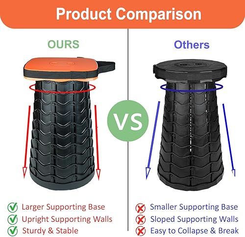 Miniatura 4 de Taburete plegable mejorado, resistente, capacidad de carga de 550 libras, silla plegable portátil para adultos, taburete de campamento, taburete