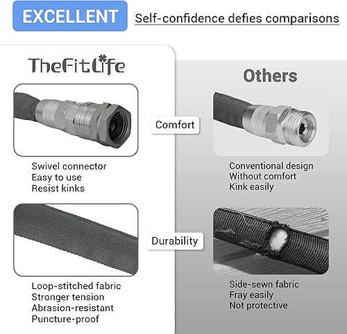 Miniatura 3 de TheFitLife Manguera de jardín flexible, manguera de agua no expandible con accesorios de metal giratorios de 34 pulgadas, 12 pulgada de diámetro. A