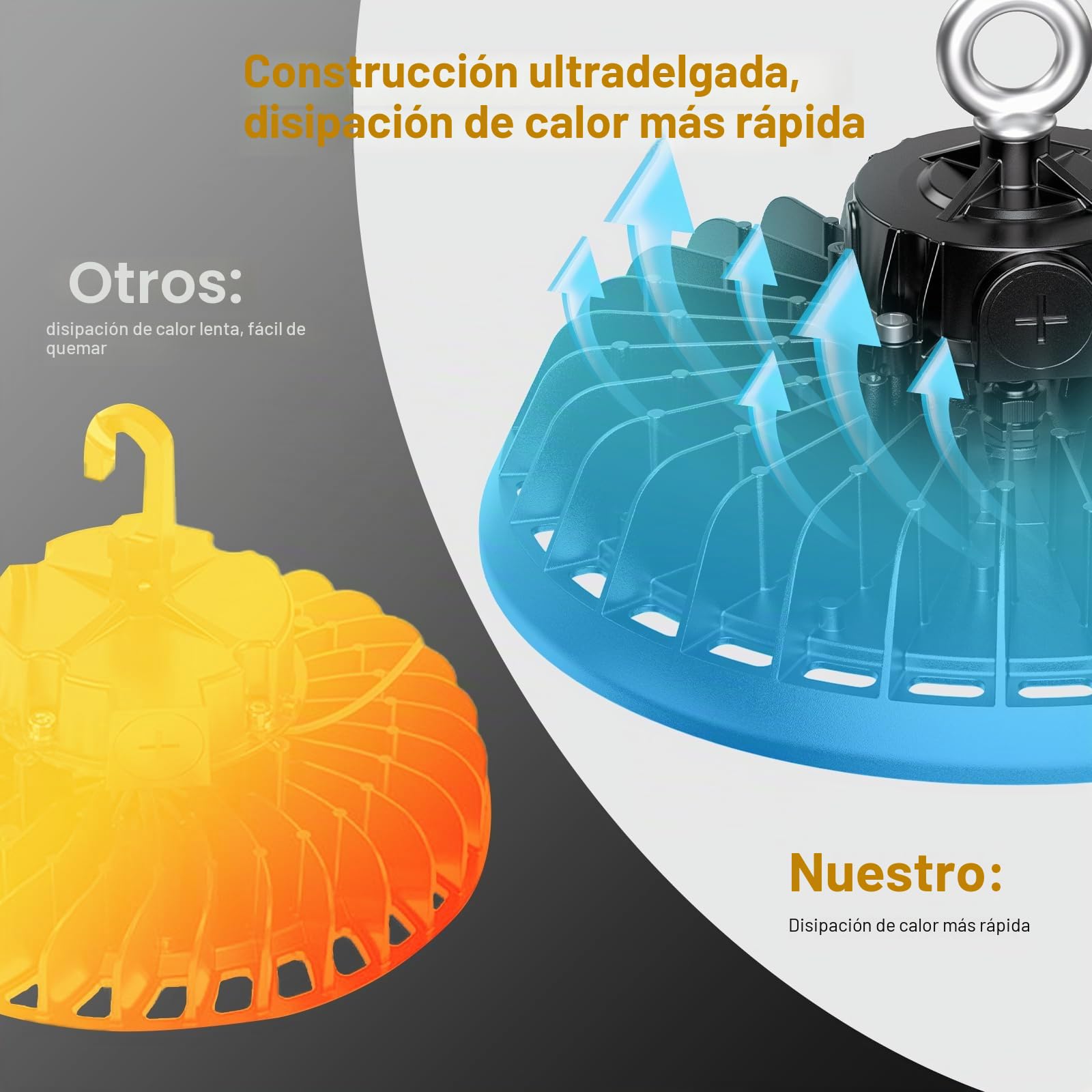 UFO 240W LED Lámpara de Alta Bahía 40800LM Campana led 4000K Industrial Regulación 140W/190W/240W IP65 Antipolvo e Impermeable Foco LED 120° Driver Industrial Para Fábricas,Talleres,Garajes