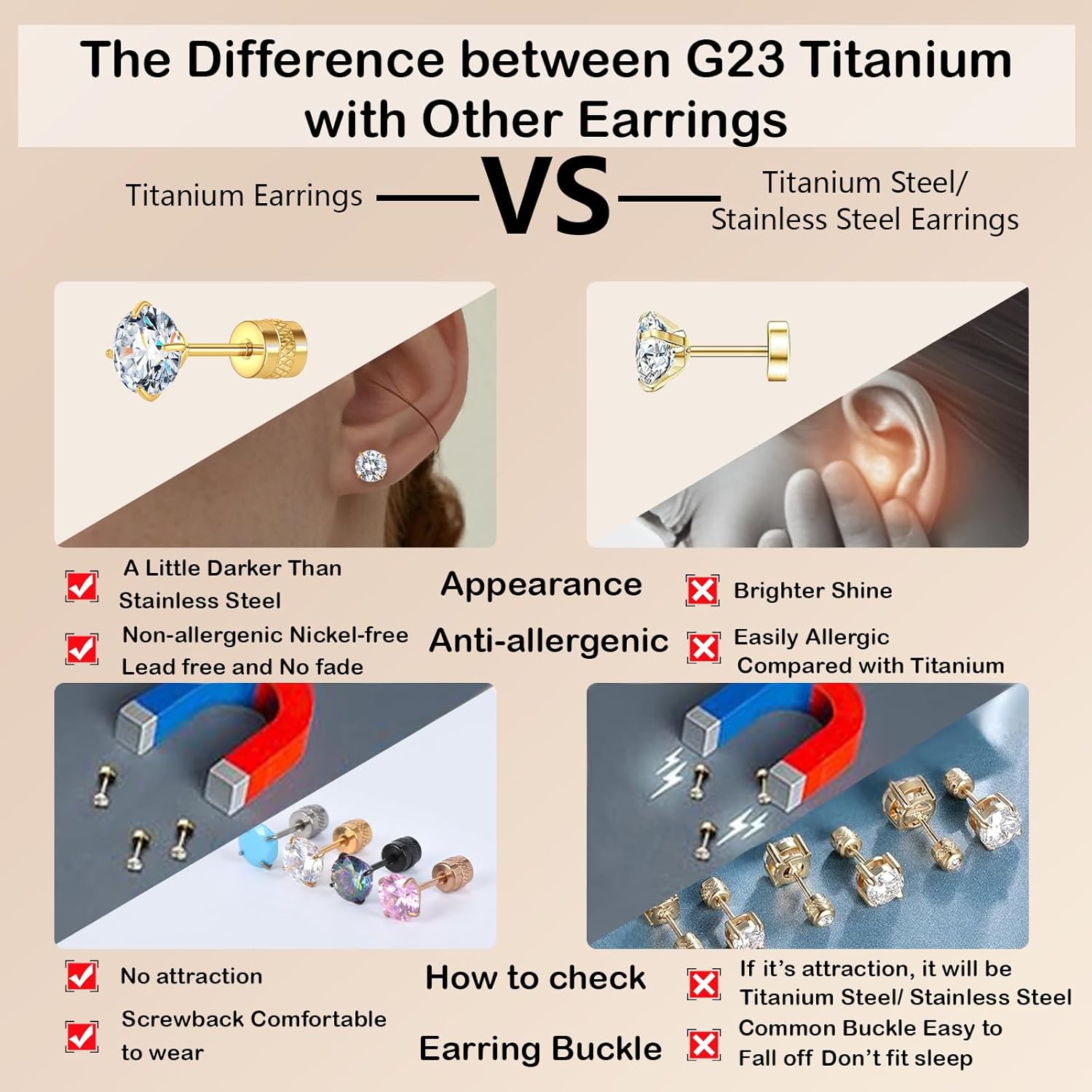 Hopply G23 Pure Titanium Earrings,20G Hypoallergenic Implant Grade Flatback 5A Cubic Zirconia Earrings Studs, Suitable for Women Men Sensitive Ears Jewelry Gift - Image 4