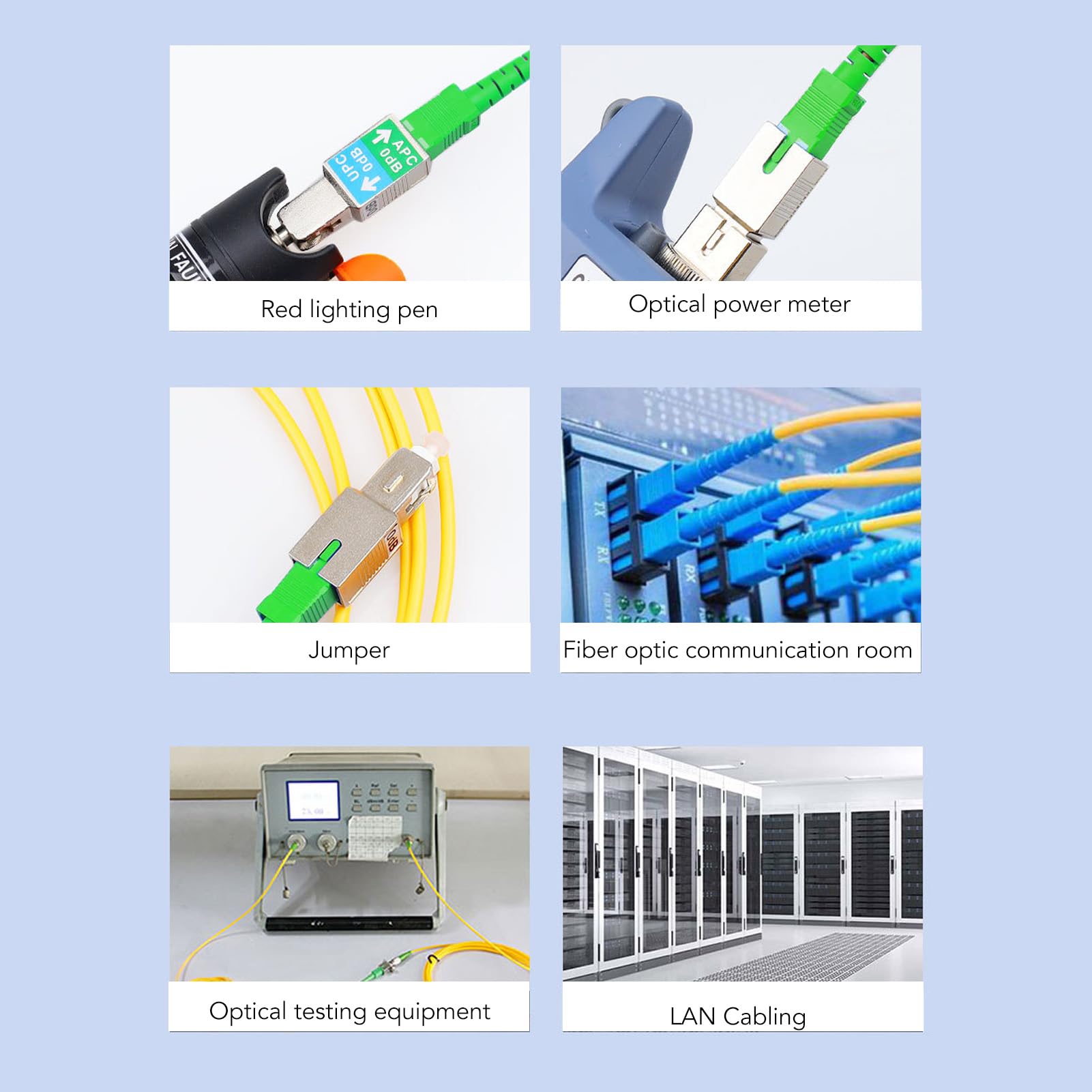 Adattatore per Fibra Ottica, Attenuatore per SC, Adattatore SC-UPC Maschio a Femmina da 1200 Nm a 1600 Nm, Connettore per Fibra Ottica Ibrida per