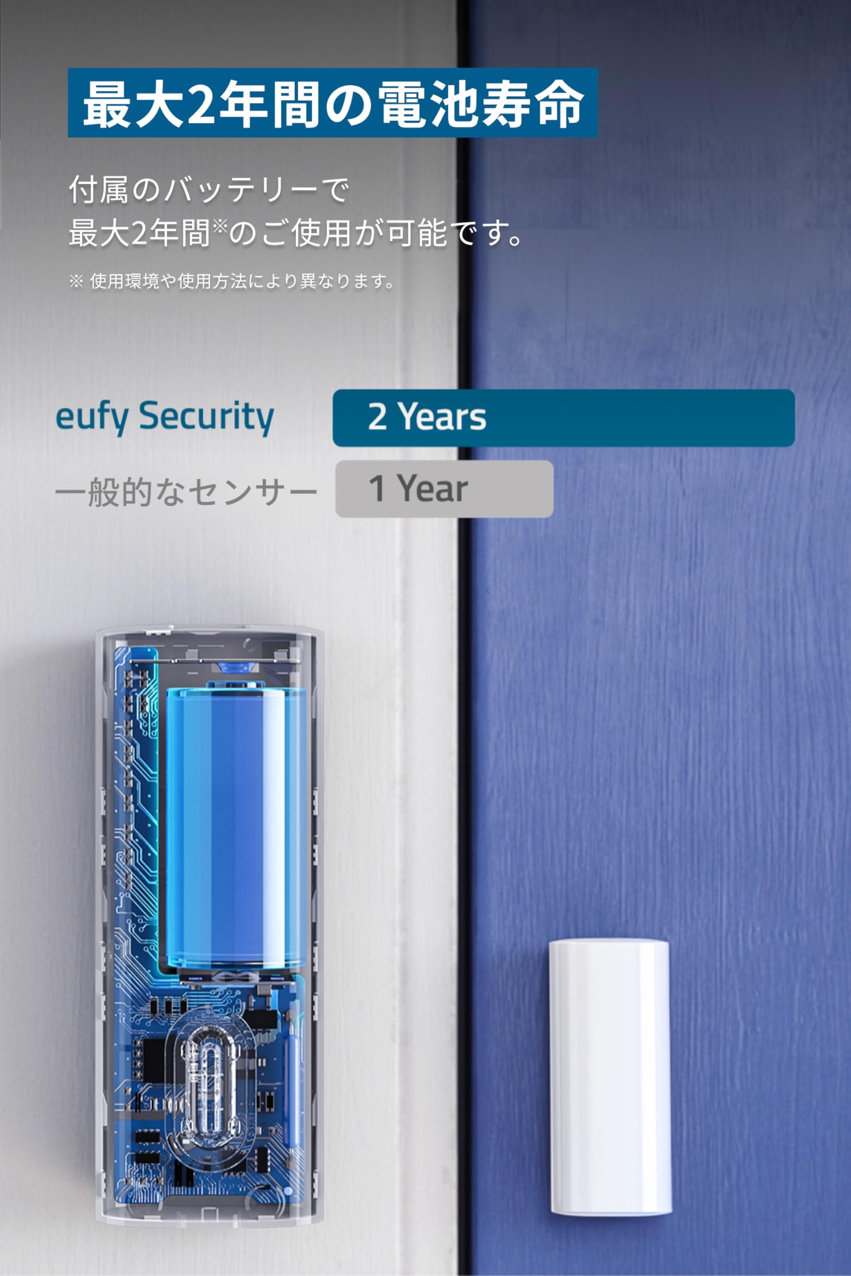 10231 未開封　Anker Eufy Security Anker Eufy (ユーフィ) Security Entry Sensor (ドア・窓開閉センサー