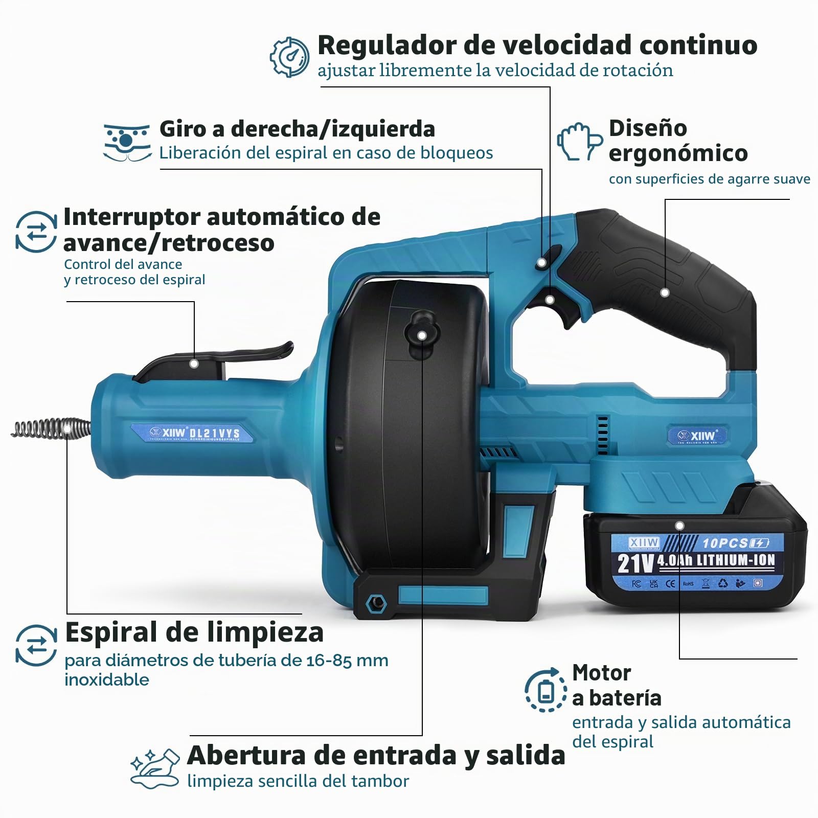 XIIW Desatascador tuberías con espiral de limpieza de 7,6 m, motor de cobre 610 rpm, dirección y velocidad por botones - Limpiador de desagües para inodoros, baños y cocinas (batería no incluida)