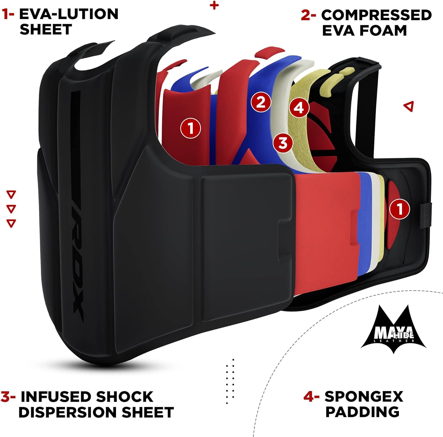 RDX Boxing Body Protector, MMA Kickboxing Muay Thai Boxing Chest Guard, Sparring Training Heavy Punching, Kara Adjustable Strike Shield, Martial Arts Upper Body Ribs Protection Pad, Taekwondo Vest