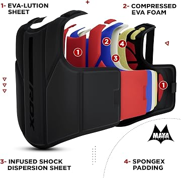 RDX Boxing Body Protector, MMA Kickboxing Muay Thai Boxing Chest Guard, Sparring Training Heavy Punching, Kara Adjustable Strike Shield, Martial Arts Upper Body Ribs Protection Pad, Taekwondo Vest