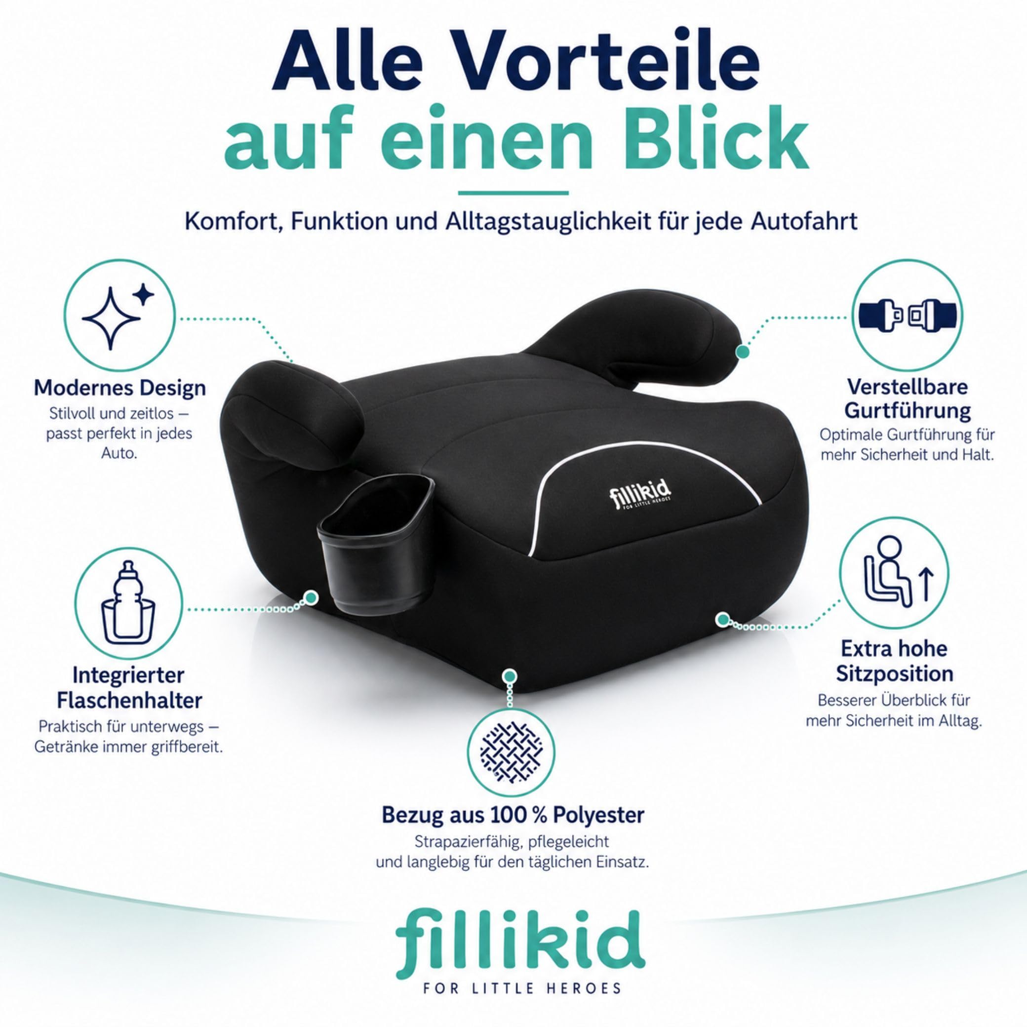 Fillikid Kindersitzerhöhung ohne Isofix, Reboarder | Für Kinder 6-12 Jahre, 125-150cm (ca. 22-36kg)
