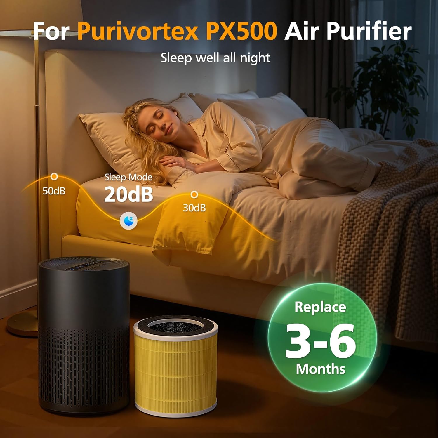 2 Pack PX500 Pet Care Replacement Filter for Purivortex PX500 Air Purifier, 3-in-1 HEPA Replacement Filter, Yellow