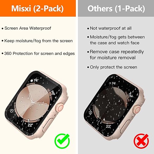 Miniatura 158 de Misxi [Paquete de 2] - Funda impermeable con botón para Apple Watch Series 6, SE, Series 5, Series 4 de 40 mm, funda protectora anticaídas de 1