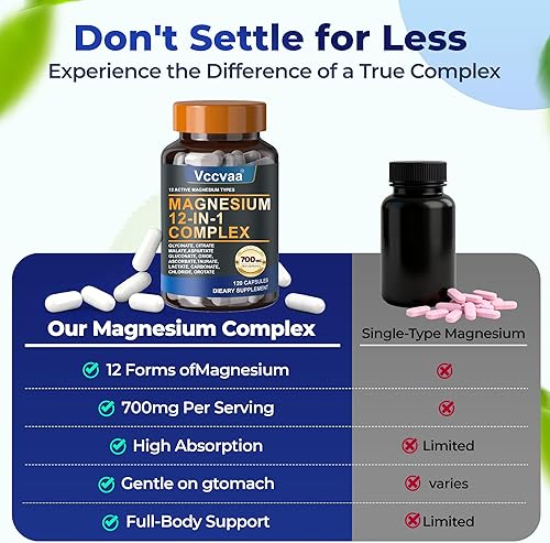 Miniatura 5 de Complejo de magnesio 700 mg – Suplemento de magnesio 12 en 1 con glicinato, citrato, malato, óxido, taurato y más – Alta absorción para músculos,