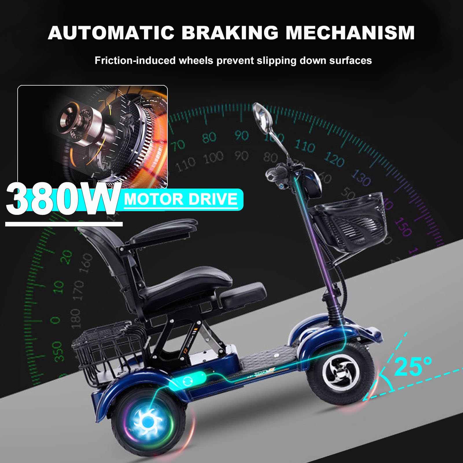 4 Wheel Mobility Scooter, Electric Power Mobile Scooters for Seniors Adult with Lights Collapsible and Compact Duty Travel Scooter, Up to 25 Miles Range, w/Charger and Extended Battery,Bleu