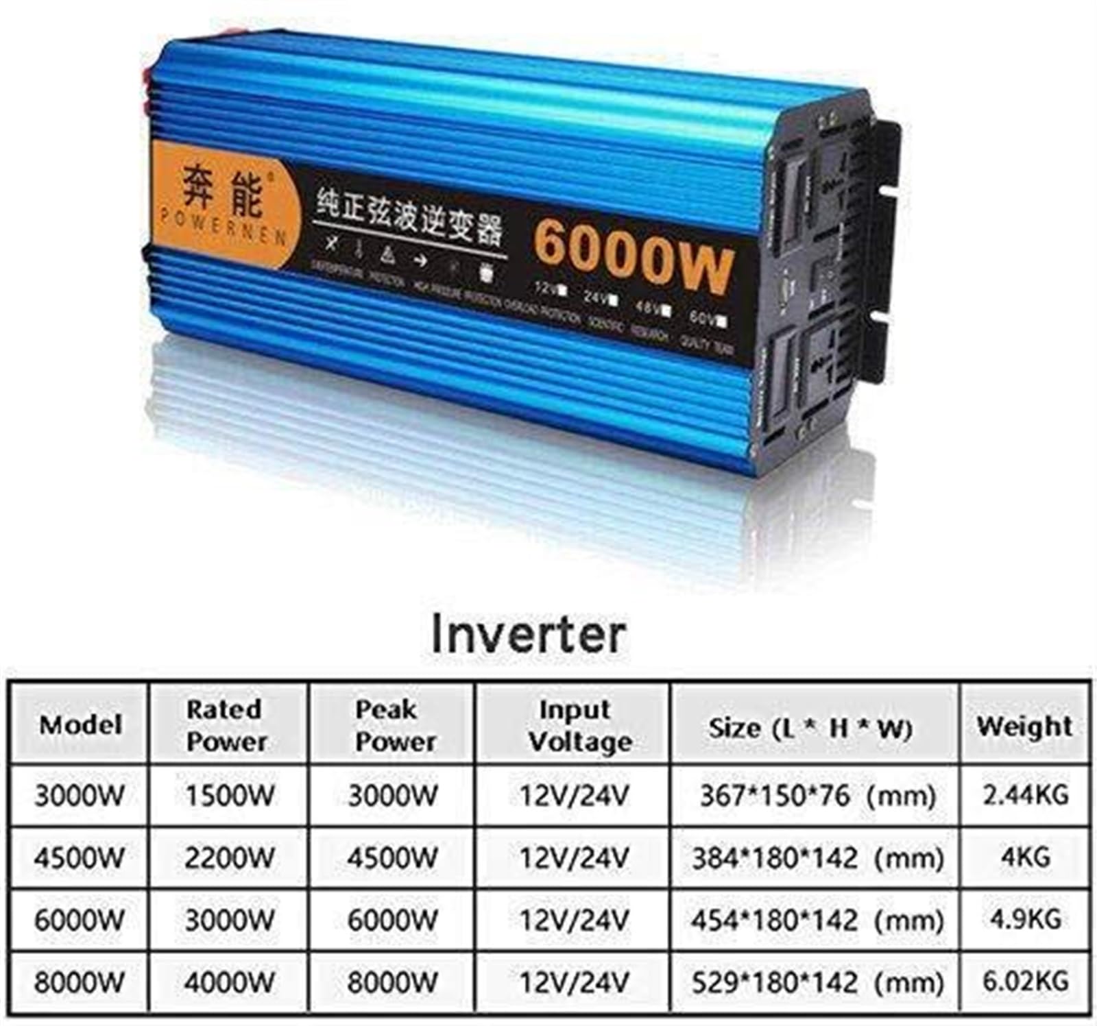 Czysty konwerter Sinus 3000W/4500W/6000W/8000W/12000W DC 12V/24V na AC 220/230V falownik transformatorowy z 2 gniazdami prądu zmiennego UE i 1 portem USB do samochodu, przyczepy kempingowej (kolor: