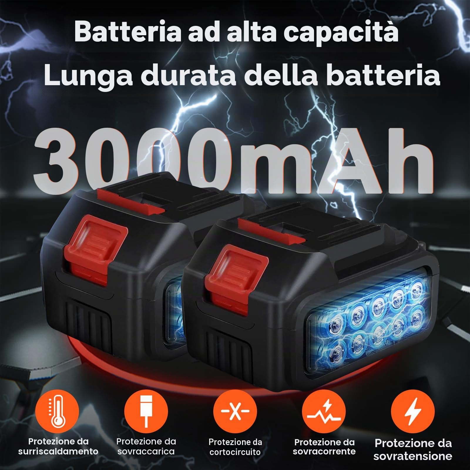 Soffiatore Aspiratore Foglie 21V Soffiatore Foglie Elettrico Senza Filo con 2 * 3000mAh Batterie Caricabatteria 250 m³/h 18000 rpm Soffiatori per Foglie Auto Prato Polvere