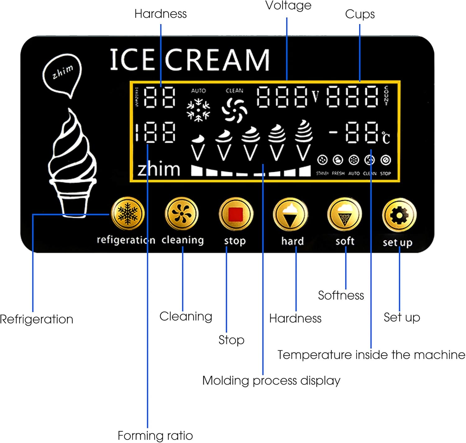 Commercial Soft Ice Cream Machine, Ice Cream Maker with LCD Panel Ice Cream Maker with 3 Flavors Large Capacity 2 * 3L Hopper